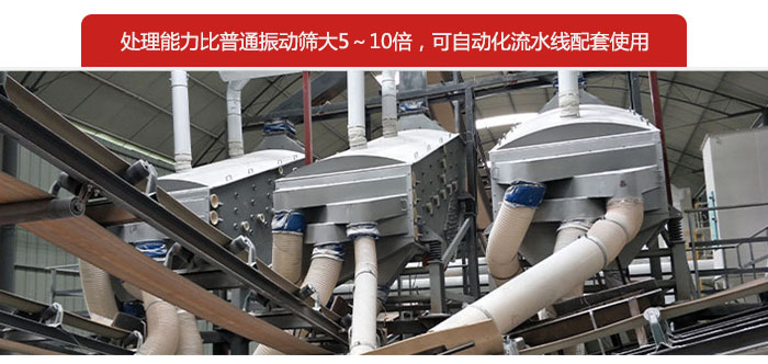 概率篩處理能力比普通振動篩大5-10倍，可自動化流水線配套使用。