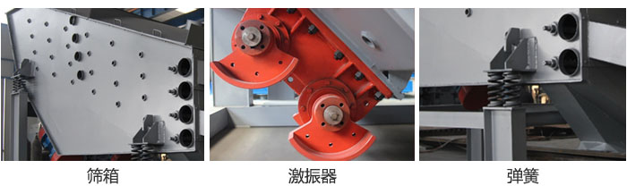 概率篩主要部件：篩箱，激振器，彈簧等。